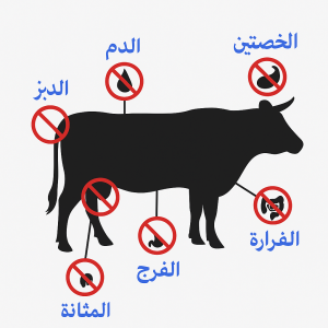 গরুর অন্ডকোষ