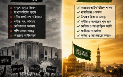 গণতন্ত্র নাকি খেলাফত