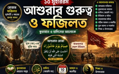 আশুরার গুরুত্ব, ফজিলত